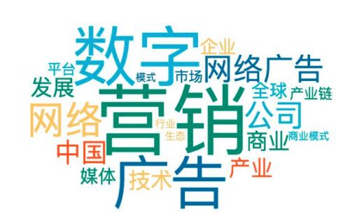 數(shù)字營(yíng)銷行業(yè)市場(chǎng)調(diào)查